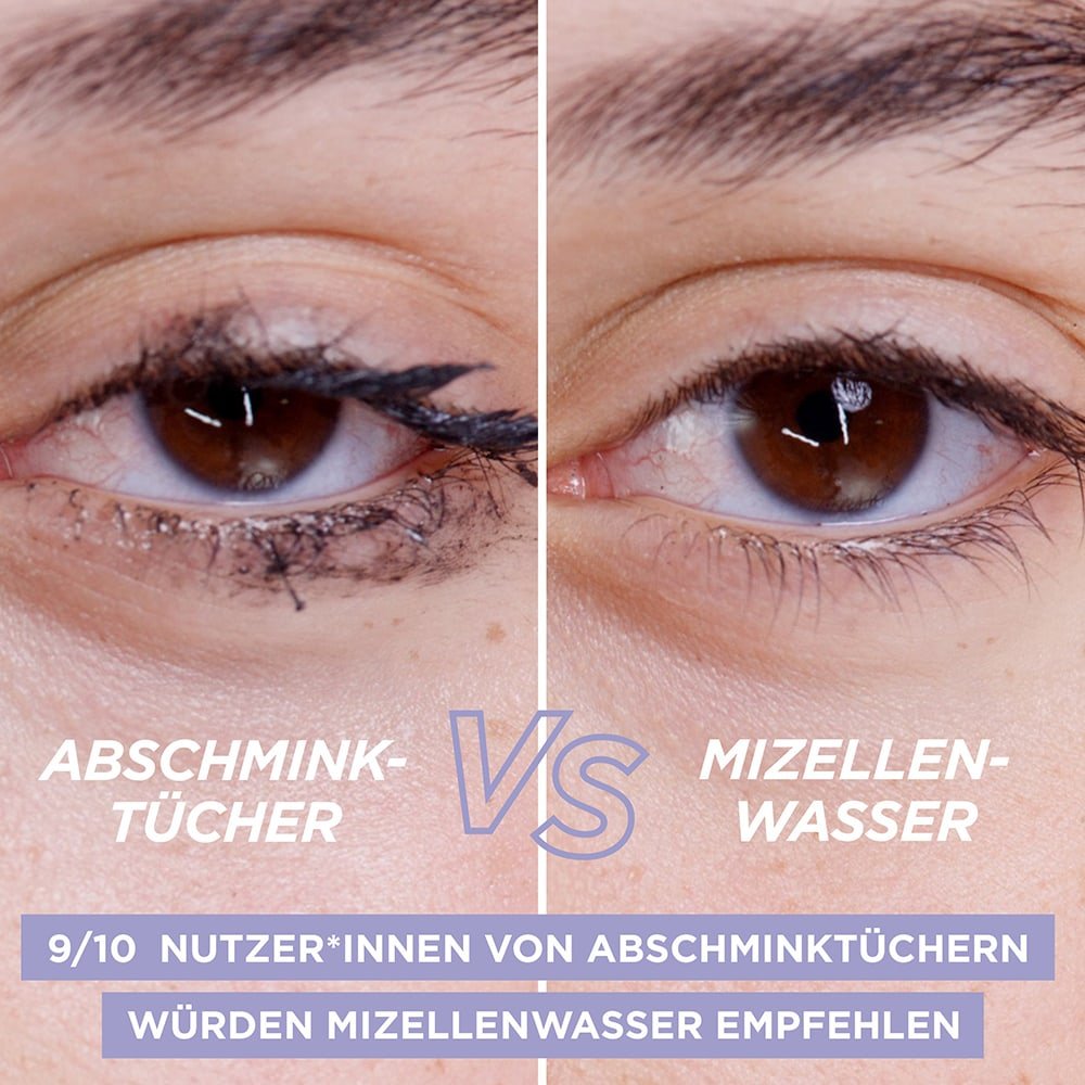 Vergleich bei Anwendung von Abschminktücher und Mizellenwasser